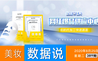 珀莱雅上半年营收13.8亿+，营收利润双增长